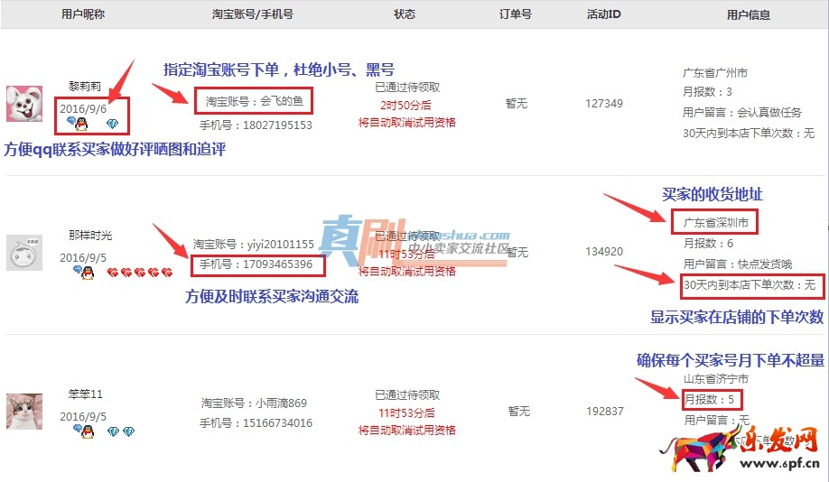 淘寶客ab單會(huì)處罰嗎,淘寶客ab單的操作流程有哪些