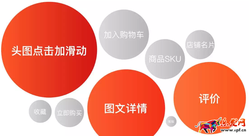 2017淘寶手機詳情頁怎么裝修