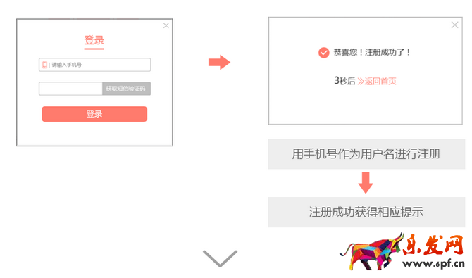 拼多多怎么開店？拼多多開店流程全詳解