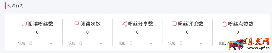 淘寶達人