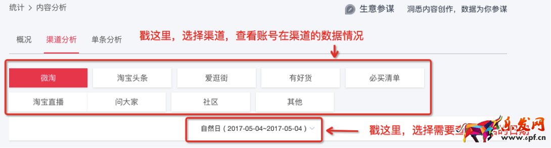 淘寶達人