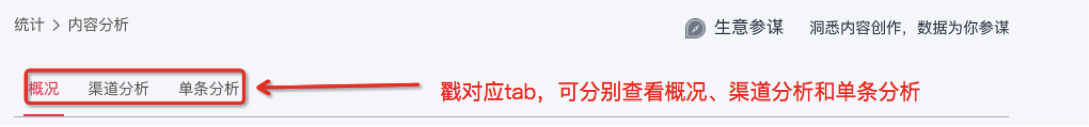 淘寶達人