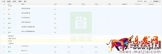 月銷萬單打造爆款，夏季新款打爆這樣推