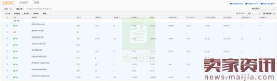 月銷萬單打造爆款，夏季新款打爆這樣推