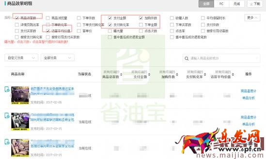 月銷萬單打造爆款，夏季新款打爆這樣推