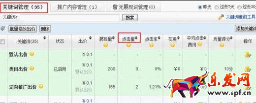 直通車出價(jià)多少合適.jpg