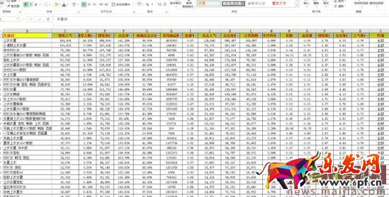淺析淘寶引流寶貝標題的命名及優化 淺析淘寶引流寶貝標題的命名及優化