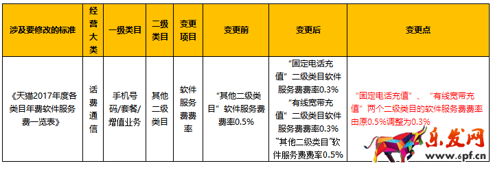 QQ截圖20170526090817.png