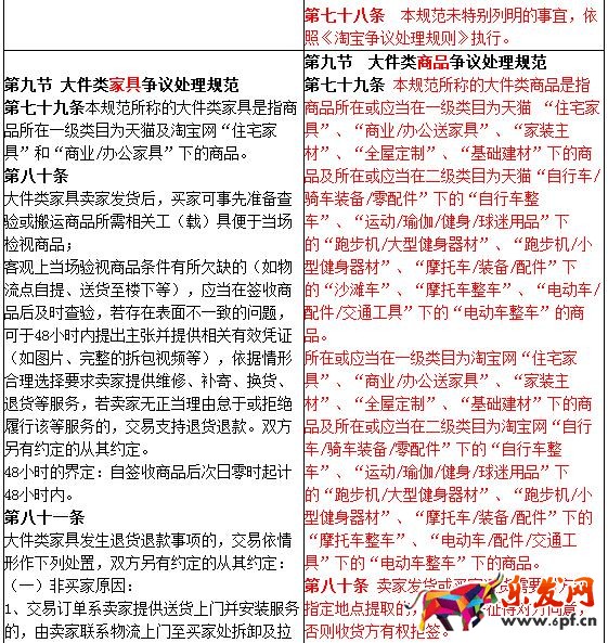 淘寶爭議處理規(guī)則