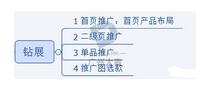 爆款