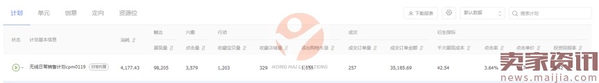 618巧用鉆展,釋放店鋪洪荒之力 618巧用鉆展,釋放店鋪洪荒之力
