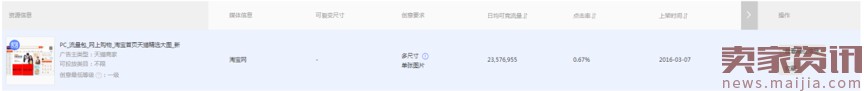 618巧用鉆展,釋放店鋪洪荒之力 618巧用鉆展,釋放店鋪洪荒之力