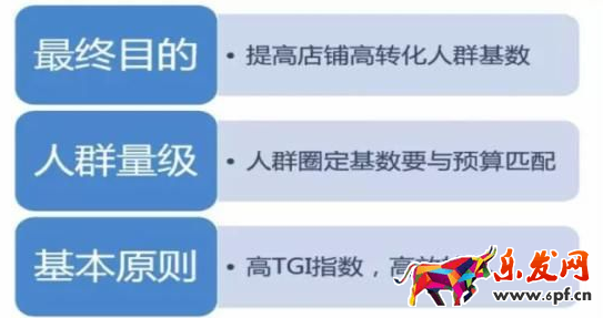 鉆展怎么拉新