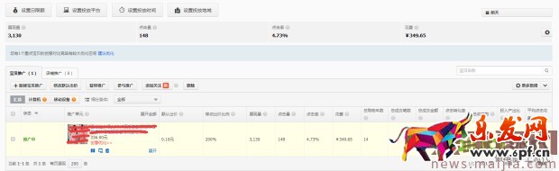 新品直通車計劃3天上10分實操技巧 新品直通車計劃3天上10分實操技巧