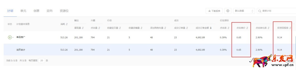 鉆展單品推廣