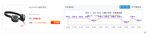 京東618會(huì)便宜多少?京東618能便宜多少? 京東618會(huì)便宜多少?京東618能便宜多少?