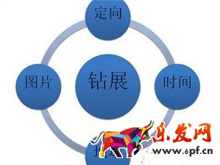 淘寶首頁(yè)鉆展圖片尺寸 淘寶首頁(yè)鉆展圖片尺寸