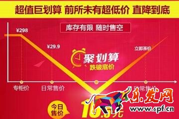 淘寶價(jià)格發(fā)