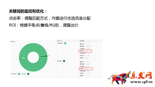 淘寶直通車燒錢怎么辦6.png