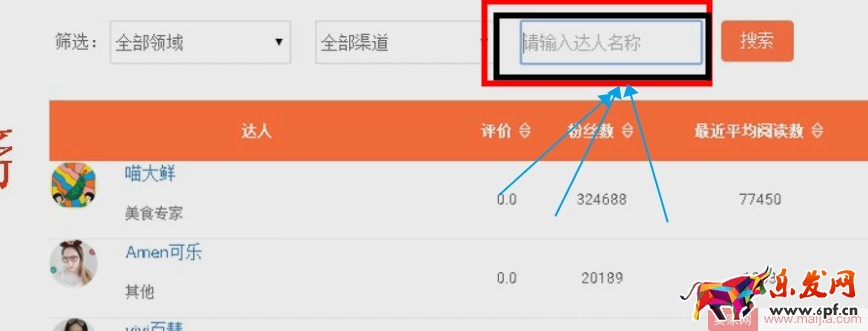 新手須知:怎么聯(lián)系達(dá)人洽談? 新手須知:怎么聯(lián)系達(dá)人洽談?