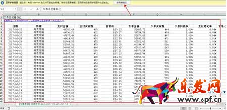 從零開(kāi)始學(xué)淘寶數(shù)據(jù)運(yùn)營(yíng)