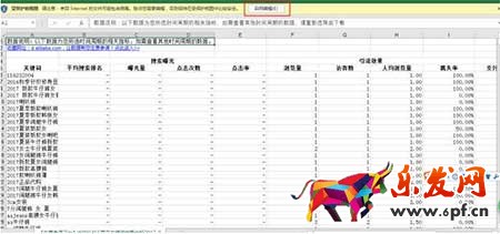從零開始學(xué)淘寶數(shù)據(jù)運(yùn)營