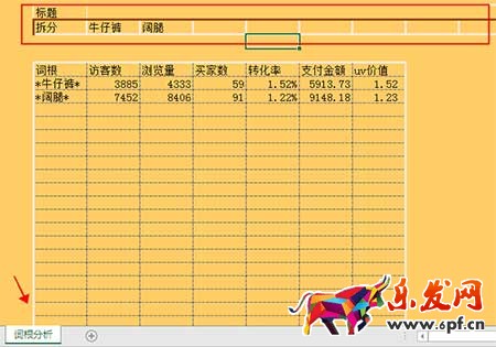 從零開始學(xué)淘寶數(shù)據(jù)運(yùn)營