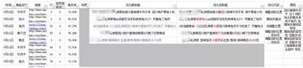 圖12（圖片來自“淘寶網”，僅供參考）