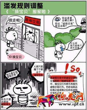 藍發信息