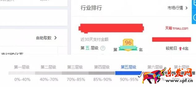 淘寶活動(dòng)