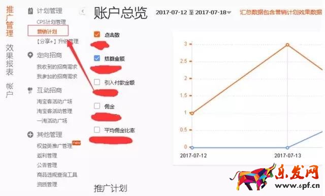 淘寶客