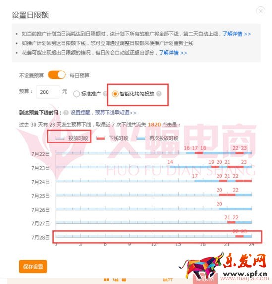 標(biāo)品類目打造爆款的案例分析 標(biāo)品類目打造爆款的案例分析