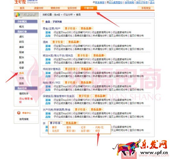 標(biāo)品類目打造爆款的案例分析 標(biāo)品類目打造爆款的案例分析