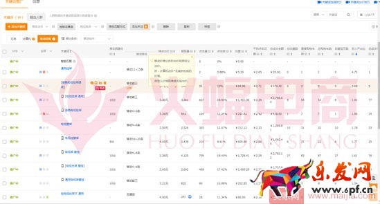 標(biāo)品類目打造爆款的案例分析 標(biāo)品類目打造爆款的案例分析