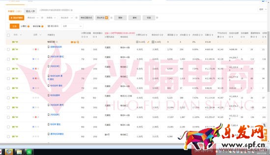 標(biāo)品類目打造爆款的案例分析 標(biāo)品類目打造爆款的案例分析