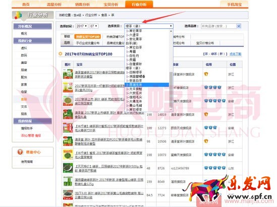 標(biāo)品類目打造爆款的案例分析 標(biāo)品類目打造爆款的案例分析