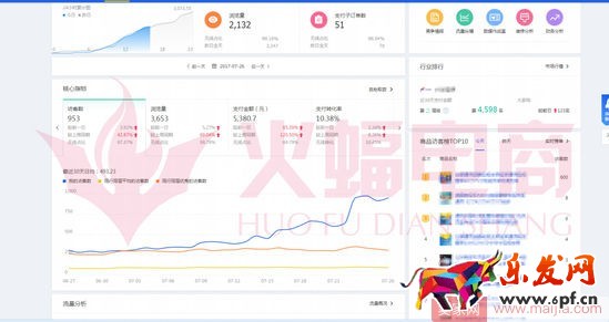 標(biāo)品類目打造爆款的案例分析 標(biāo)品類目打造爆款的案例分析