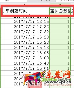 0基礎店鋪如何一步步提升權重？