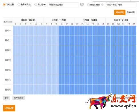 直通車測款