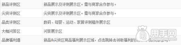 第三季淘寶頭條親測(cè)節(jié)開啟