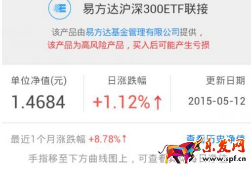 微信指數(shù)基金能賺錢嗎?微信指數(shù)基金如何購(gòu)買?
