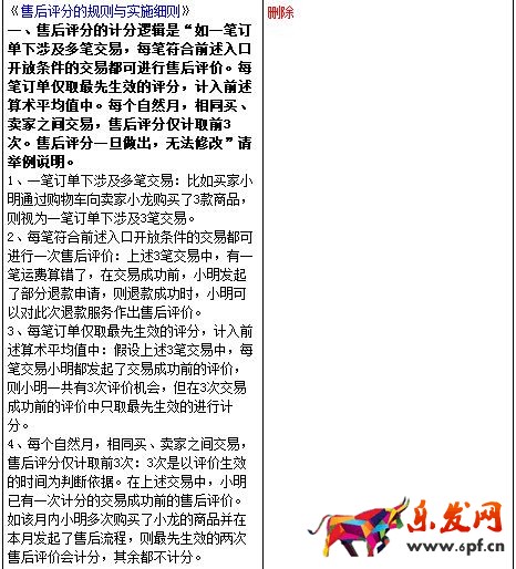 淘寶網評價規(guī)則變更