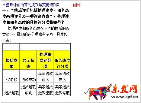 淘寶網評價規(guī)則變更