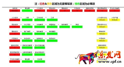 淘寶賣家