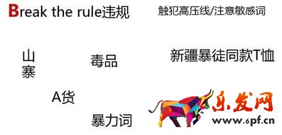 開(kāi)淘寶店你不能犯的錯(cuò)誤