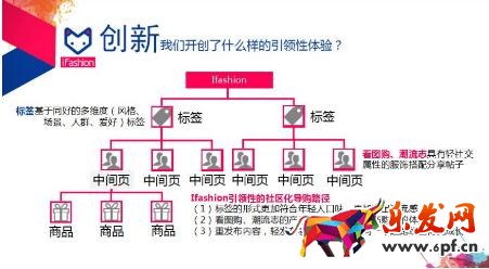 淘寶腔調(diào)
