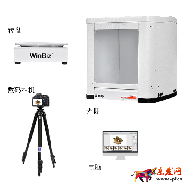 淘寶全景主圖怎么拍 淘寶全景主圖怎么拍