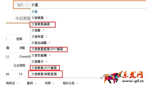 標題流量