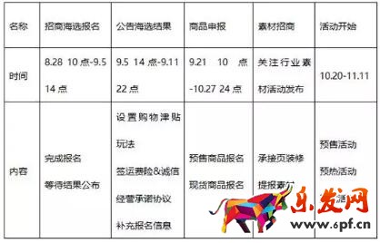 雙十一來(lái)了
