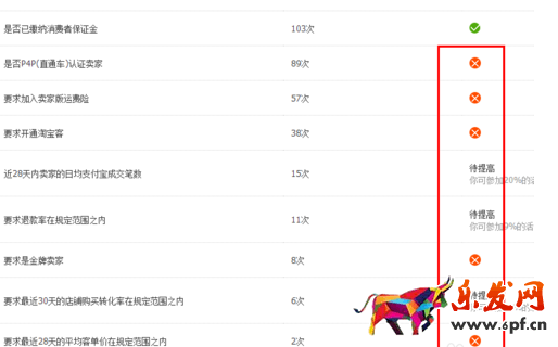 淘寶上直播代購(gòu)做標(biāo)記6.png